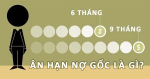 ân hạn nợ gốc là gì