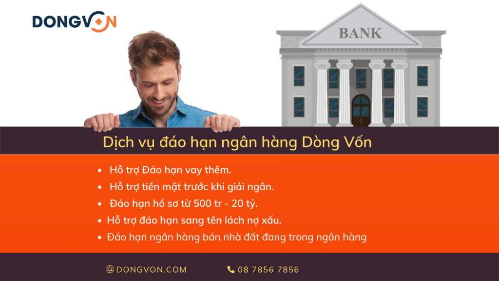 Ngày đáo hạn là gì? Banner về đáo hạn ngân hàng
