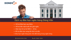 Ngày đáo hạn là gì? Banner về đáo hạn ngân hàng